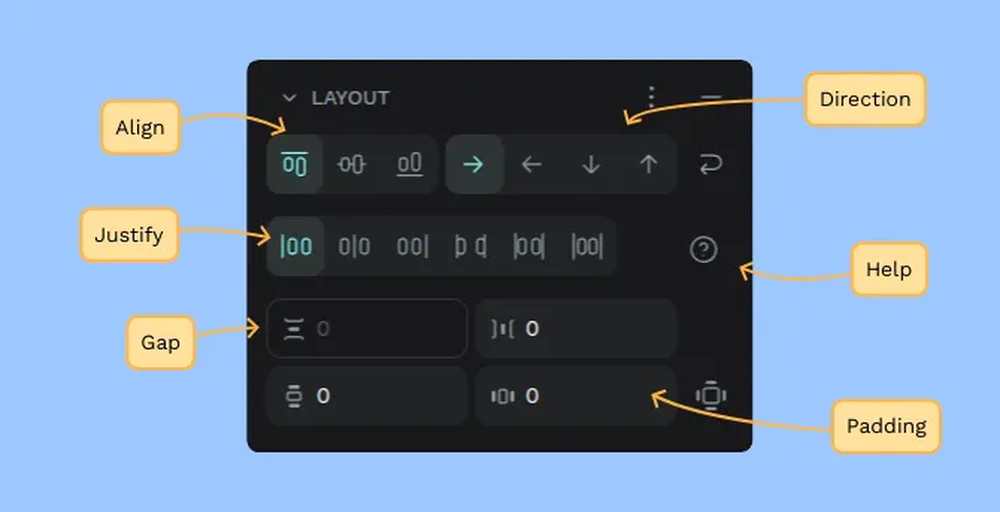 Flex-Layout-Einstellungen von Penpot