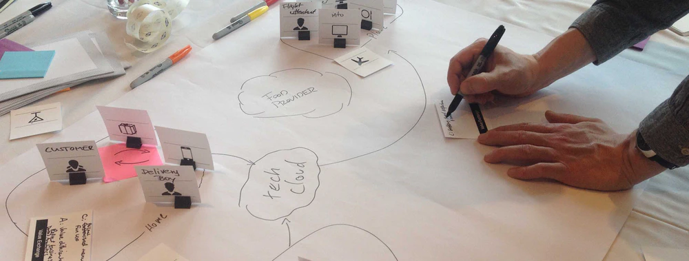 UX Intensive Copenhagen or how I learned to be more humble...